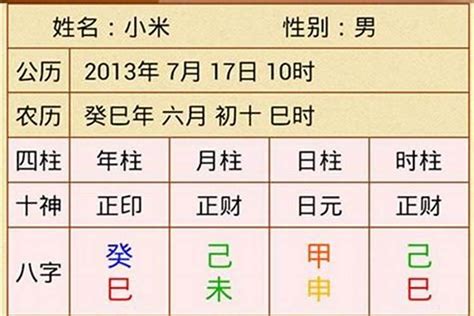 八字屬水 適合工作|《四柱八字》看自己適合什麼職業，附：五行所對應的。